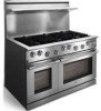Electrolux E48DF76EPS New Review