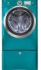 Electrolux EWFLW65HTS New Review