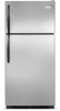 Frigidaire FFHT1725PS Support Question
