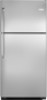 Get support for Frigidaire FFHT2126LS