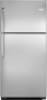 Get support for Frigidaire FFHT2142LS
