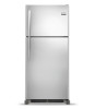 Frigidaire FGHT2046QF New Review