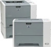 Get support for HP LaserJet P3000