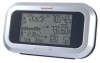 Honeywell TD43996615 New Review