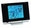 Troubleshooting, manuals and help for Honeywell TE923W - Deluxe Weather Station