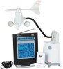 Troubleshooting, manuals and help for Honeywell TN924W - Complete Pro Weather Station