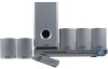 Get support for Jensen JHT140 - DVD Home Theater System