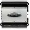 Troubleshooting, manuals and help for Jensen POWER400 - Amplifier