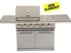 Troubleshooting, manuals and help for Kenmore 25865-4C - Elite 834 sq. in. Total Cook Area Gas Grill