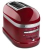 Troubleshooting, manuals and help for KitchenAid KMT423CU
