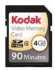 Troubleshooting, manuals and help for Kodak KSD4GBFSBNAHD