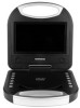 Get support for Magnavox MTFT750