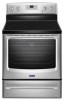 Maytag MER8700DS New Review