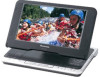 Get support for Panasonic DVDLS80 - PORTABLE DVD PLAYER