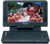Get support for Panasonic DVD-LS855TP