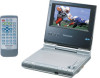 Get support for Panasonic DVDLV65 - PORTABLE DVD
