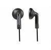 Troubleshooting, manuals and help for Panasonic RP-HV094 - Simple Ear Buds