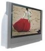 Troubleshooting, manuals and help for Philips 44PL9523 - 44 Inch Rear Projection TV