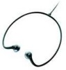 Troubleshooting, manuals and help for Philips SHJ020/27 - Headphones - Behind-the-neck