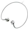 Troubleshooting, manuals and help for Philips SHJ023 - Headphones - Behind-the-neck