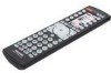 Get support for Philips SRU4106 - Universal Remote Control