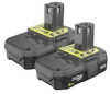 Get support for Ryobi P161