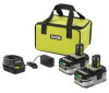 Troubleshooting, manuals and help for Ryobi P166