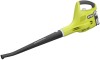 Get support for Ryobi P2102