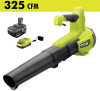 Get support for Ryobi P21130