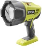 Get support for Ryobi P716