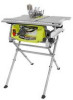 Get support for Ryobi RTS12