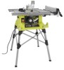 Get support for Ryobi RTS21G
