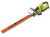 Get support for Ryobi RY40620