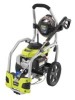 Troubleshooting, manuals and help for Ryobi RY80940B