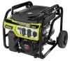 Troubleshooting, manuals and help for Ryobi ry906500