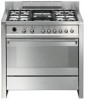 Troubleshooting, manuals and help for Smeg A1PXU