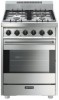 Troubleshooting, manuals and help for Smeg C24GGXU