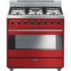 Troubleshooting, manuals and help for Smeg C36GGRU