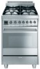 Troubleshooting, manuals and help for Smeg CE6GPXU