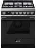 Troubleshooting, manuals and help for Smeg CPF30UGGAN