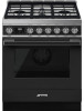 Troubleshooting, manuals and help for Smeg CPF30UGMAN