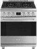 Troubleshooting, manuals and help for Smeg SPR30UGGX