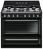 Troubleshooting, manuals and help for Smeg TRU90BL