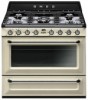 Troubleshooting, manuals and help for Smeg TRU90P