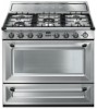 Troubleshooting, manuals and help for Smeg TRU90X