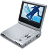 Get support for Sony DVP-FX705 - Portable Dvd Player