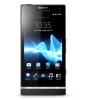 Sony Ericsson Xperia S Support Question