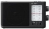 Sony ICF-506 New Review