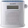 Get support for Sony ICFS79W - AM/FM/Weather Band Digital Tuner Shower Radio