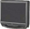 Troubleshooting, manuals and help for Sony KV-35S40 - 35 Inch Fd Trinitron Color Tv